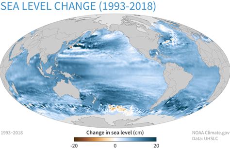 Climate Change Global Sea Level Noaa