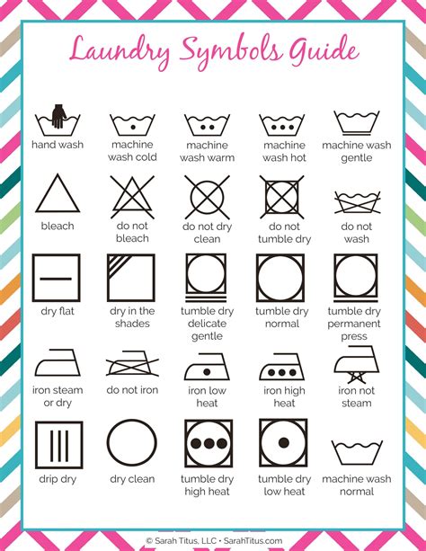 Laundry Symbols Printable