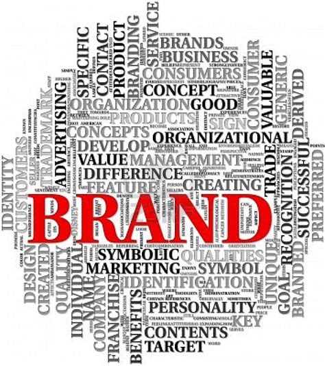 Brand Related Words In Word Tag Cloud Quality Media Consultant Group Llc