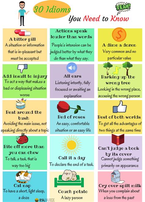 Check spelling or type a new query. Note: The 30 Most Useful Idioms and their Meaning