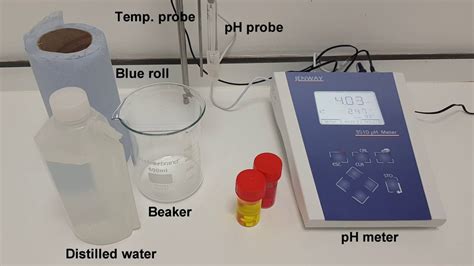 How To Calibrate A Ph Meter Youtube