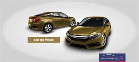 Top 300 2016 Honda Civic Colors