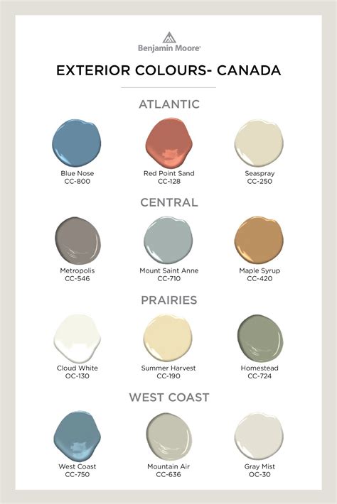 Benjamin Moore Paint Colours View Painting