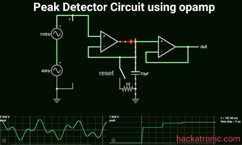 Peak Detector Circuit Using Opamp Op Amp Tutorial