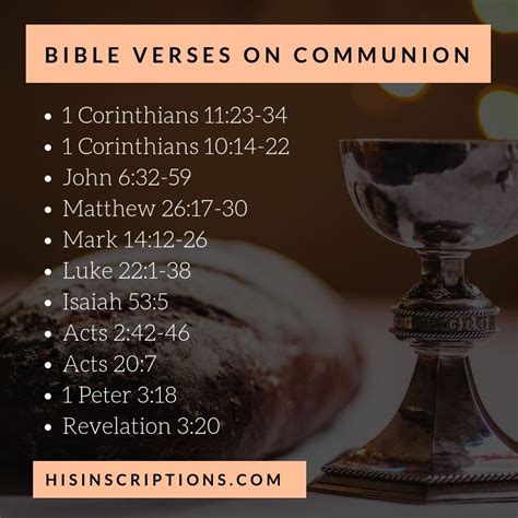 Bible Verses On Communion Artofit