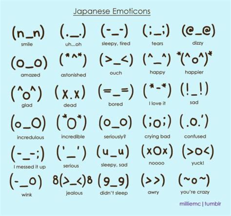 Japanese Emoticons Nn Funny Text Messages Funny Texts