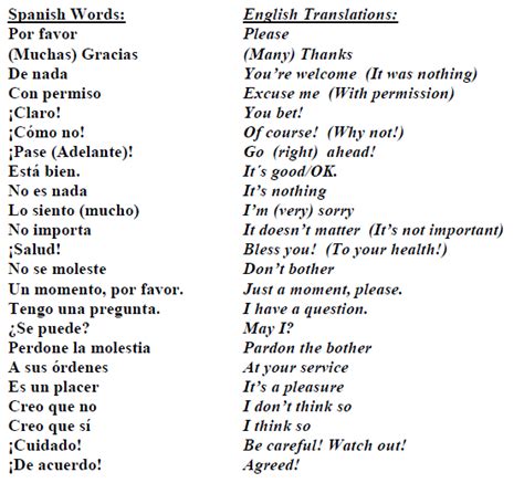 Common Spanish Phrases And Questions By Music And Spanish Fun Tpt
