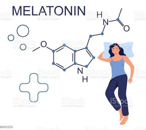 Formule Chimique Dhormone De Melatonin Concept Dinsomnie Nuit Et Troubles Du Sommeil Soins De