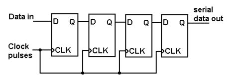 Circuit Diagram Of Siso