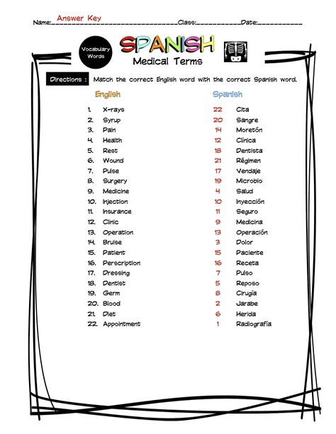 Spanish Medical Terms Vocabulary Matching Worksheet And Answer Key Made