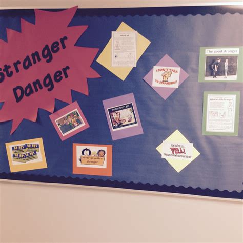 Stranger Danger Stranger Danger Hair Loss Treatment Nursing School