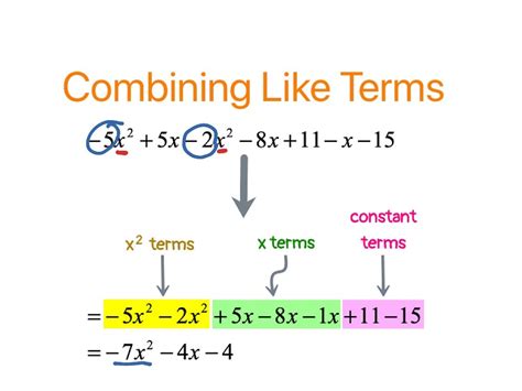 Combining Like Terms Problems And Answers For Quizzes And Worksheets