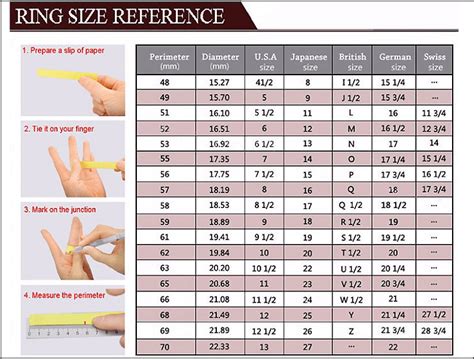 How To Measure Ring Size Ring Sizes For Men