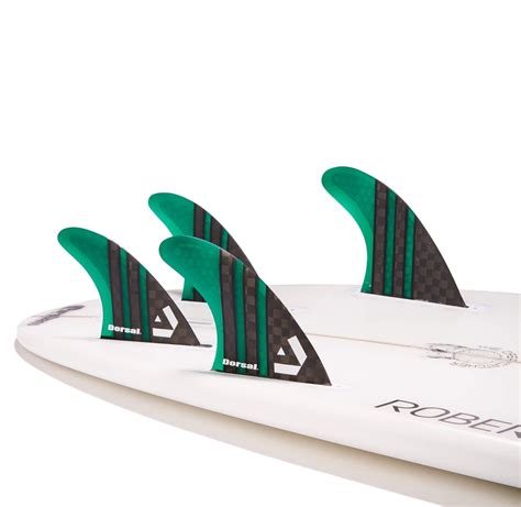 Surfboard Fin Features Account For Riding Performance And Style