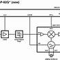 Lnb Circuit Diagram Manual Download