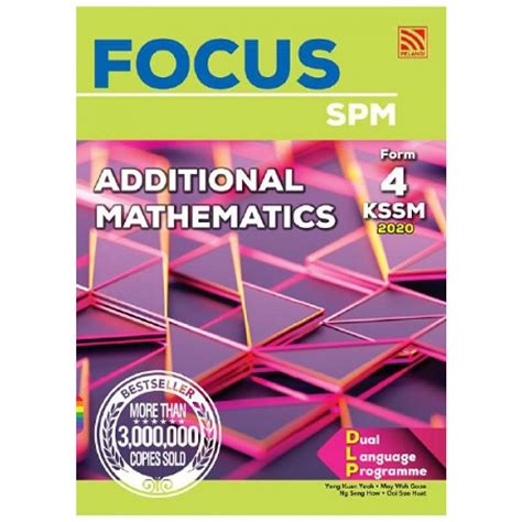 Buku Teks Add Math Form 4 2020  malaykuri