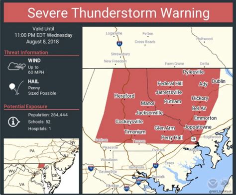 Severe Thunderstorm Warning Severe Thunderstorms The Difference