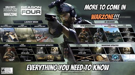 Everything You Need To Know About Season 4 And Whats To Come Call Of