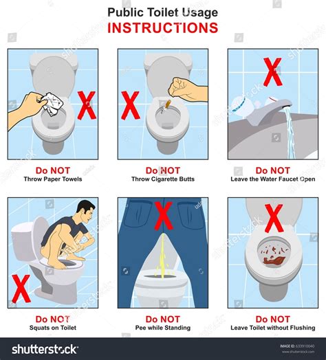 Toilet Procedure Printable Toilet Poster Bathroom Poster Riset