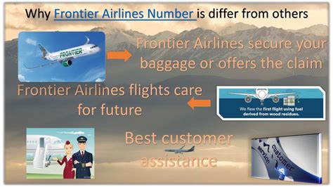 Ppt Frontier Airlines Customer Service Best Airlines Powerpoint