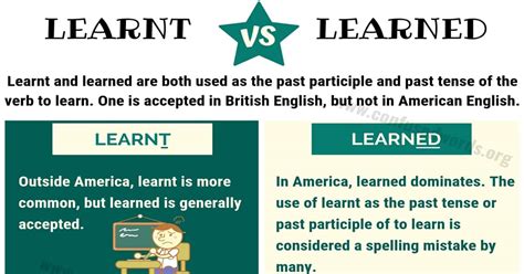 Learnt Vs Learned How To Use Learned Vs Learnt Correctly Confused Words