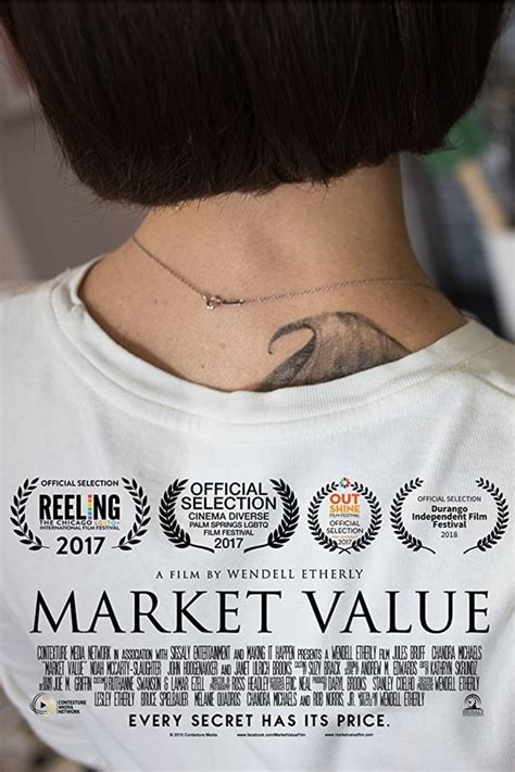 Market Value 2017 — The Movie Database Tmdb