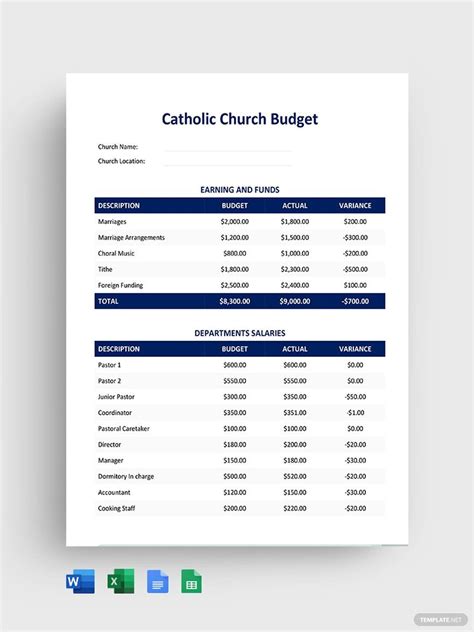 Church Budget Template Excel