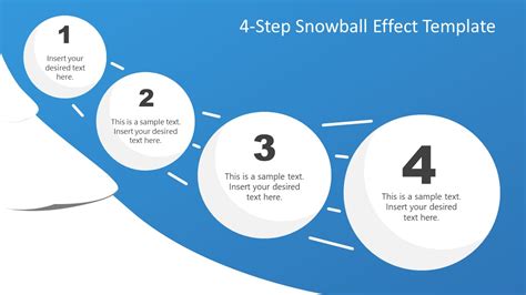 Free 4 Step Snowball Diagram Powerpoint Template Slidemodel