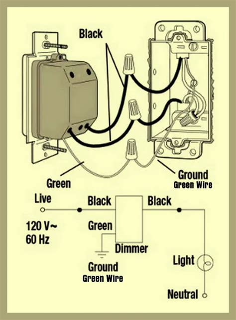 Electrical Wire Color Code Chart Pdf Canada Wiring Diagram And Schematics