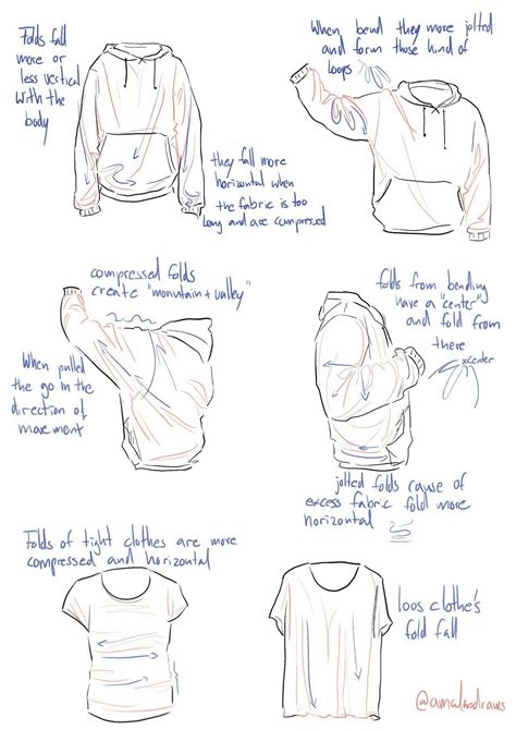 Pin By Cube Rubik On Dibujo Drawing People Drawing Clothes Drawing Tips