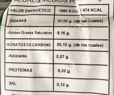 Surtido Sin Azucar