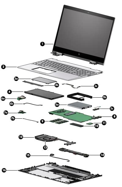 Laptop C Case Palmrest Upper Cover For Hp Envy15 X360 15 Cn 15m Cn