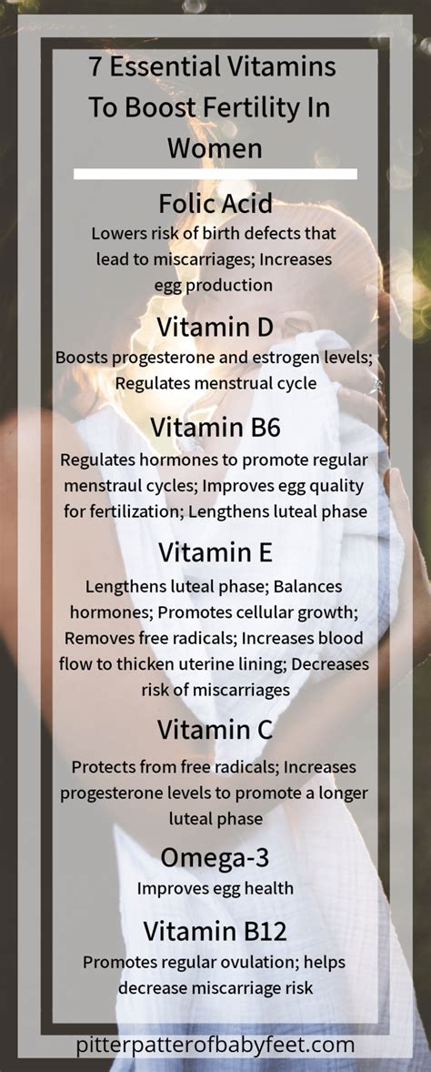 7 Vitamins For Women To Boost Fertility ~ Fertility Boost Fertility Vitamins Fertility