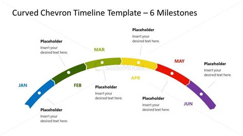 Editable Curved Chevron Timeline Ppt Template For Presentation