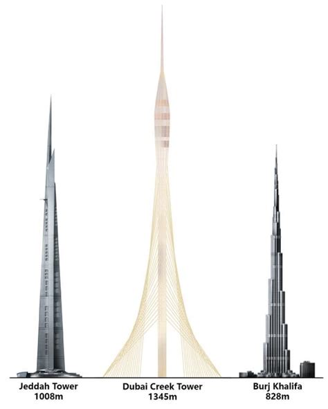 Dubai Creek Tower Facts And Information The Tower Info
