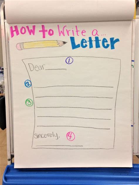 Teaching How To Write A Letter Interactive Anchor Charts Letter