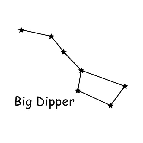 Big Dipper Plough Ursa Major Stars Star Constellation Etsy Uk