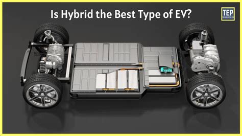 Hybrid Electric Vehicle Technology And Types Of Electric Vehicles