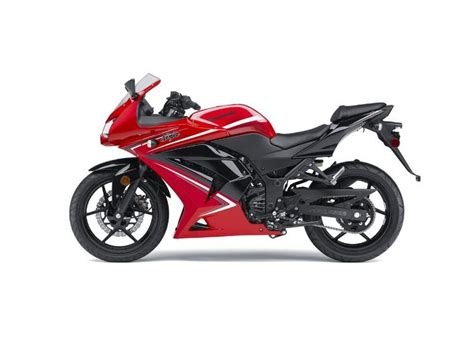 Ask from fellow ninja 250 owners and zigwheels experts. 2012 Kawasaki NINJA 250 PASSION RED/METALLIC for sale on ...