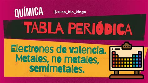 Tabla Peri Dica Capa De Valencia Metales No Metales Y Semimetales
