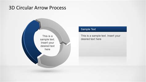 3d Circular Arrow Process Diagrams For Powerpoint Slidemodel