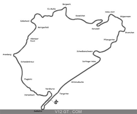 Circuit Du Nurburgring Nordschleife Guide Circuits Gt Guide V12