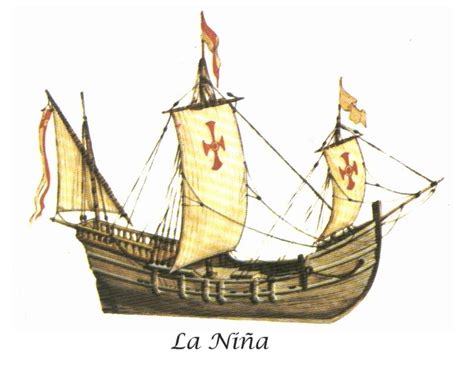 Yo Cristóbal Colón Barcos Para Descubrir El Nuevo Mundo