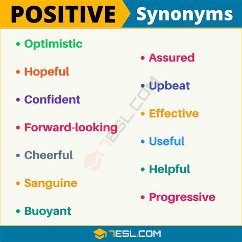 Selfconfidence 7 Nouns Which Are Synonyms To Self