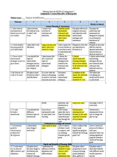 Rubric For Lesson Plan Assessment Download Scientific Diagram Riset