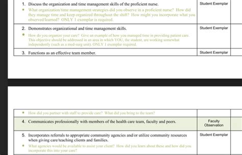 Sample nursing reflective journal written nursing exemplar examples nursing student portfolio examples nursing assignments sample nurse cv example examples of nursing theories. Nursing Exemplar Example / Operating Room Nurse Resume ...