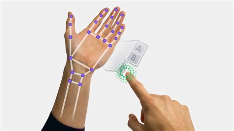 Sensors Used To Track Human Finger Motion Robot Parts Robotshop