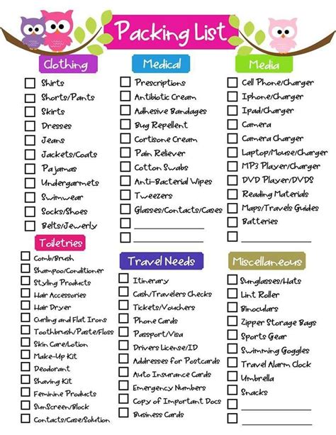 Travel Packing Checklist Printable Vacation Planner Instant Download