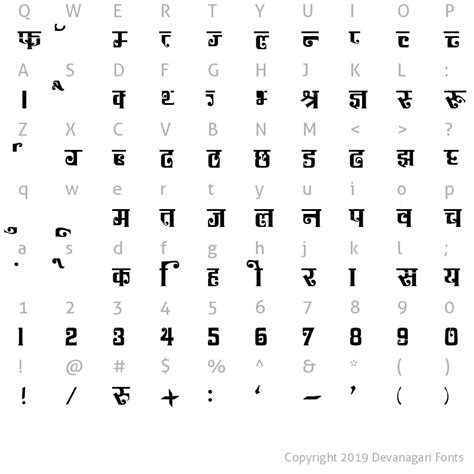 Kruti Dev Hindi Font Download For Android Mobile Americastart