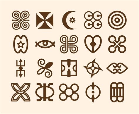 55 Idees De African Symbols Symbole Africain Symbole Afrique Images